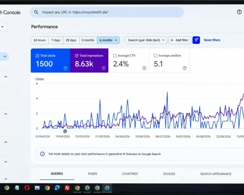 Google Search Console performance dashboard showing clicks, impressions, CTR, average position and SEO traffic growth